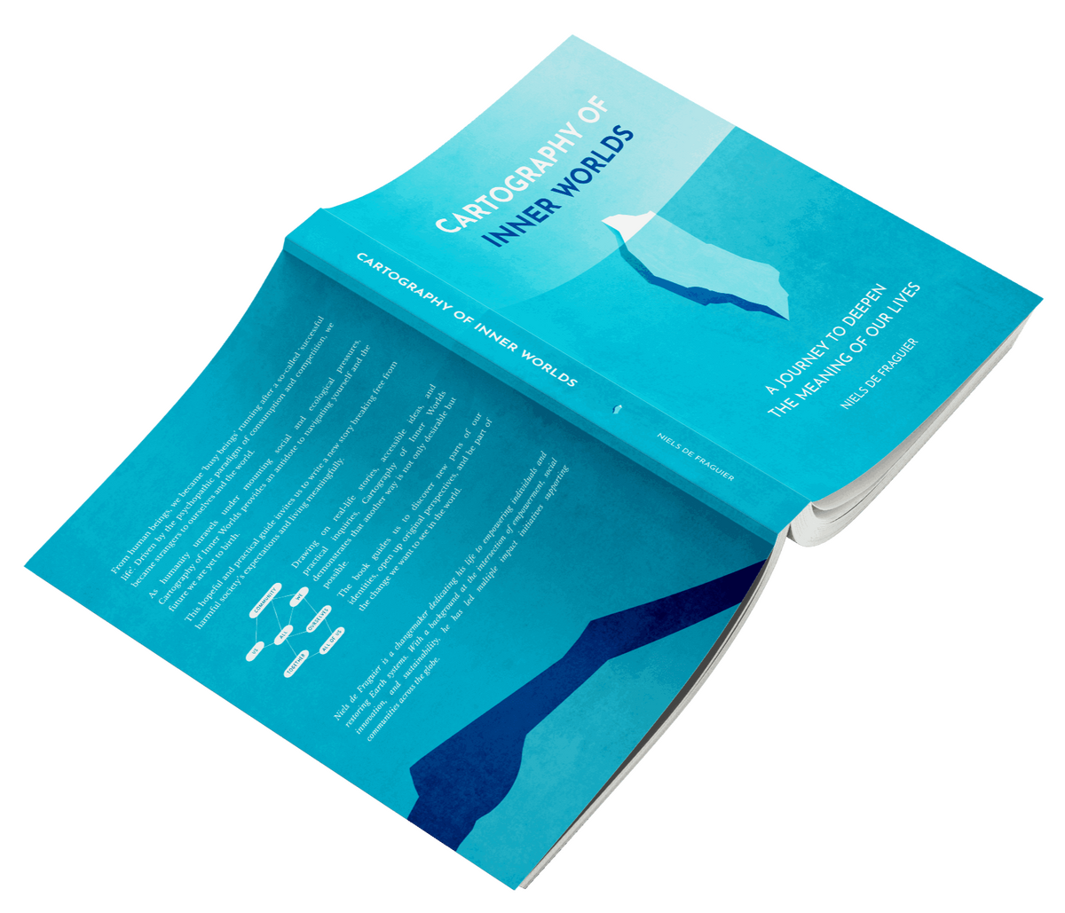 Book Self-development