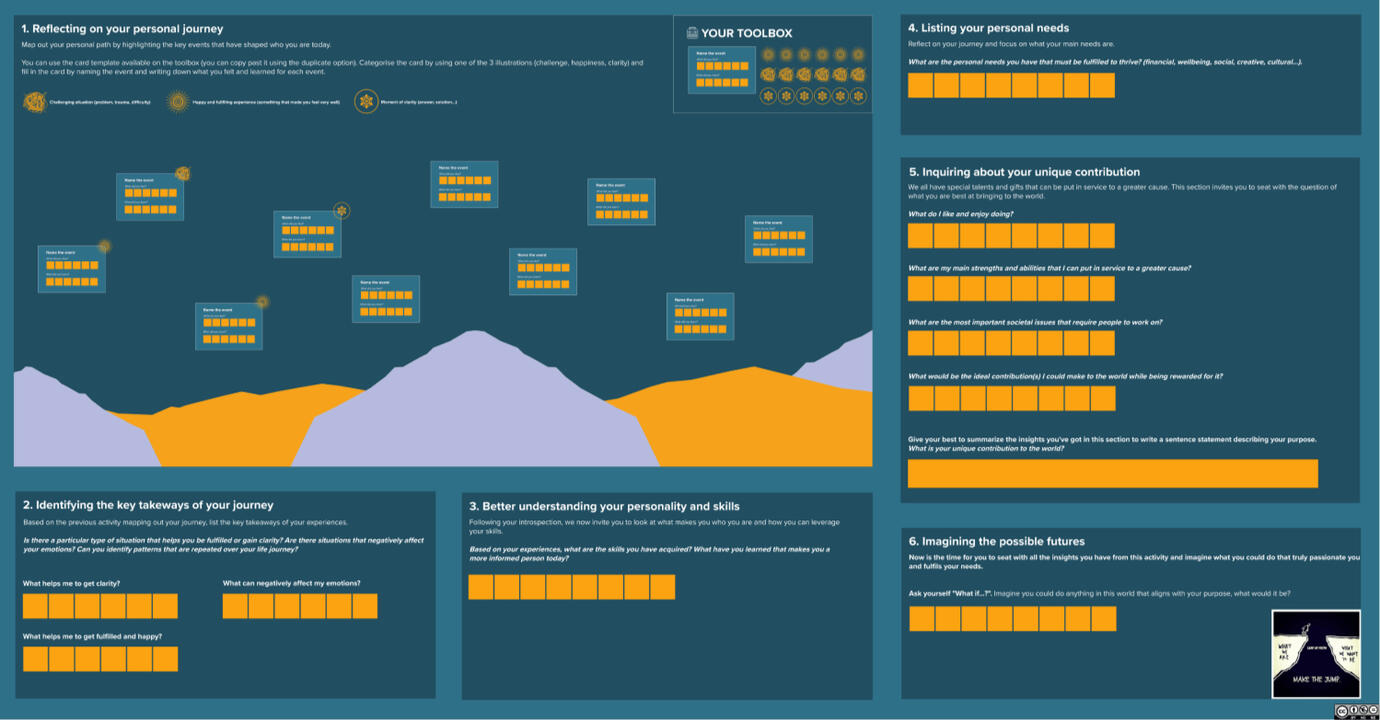 Best books inner worlds cartography