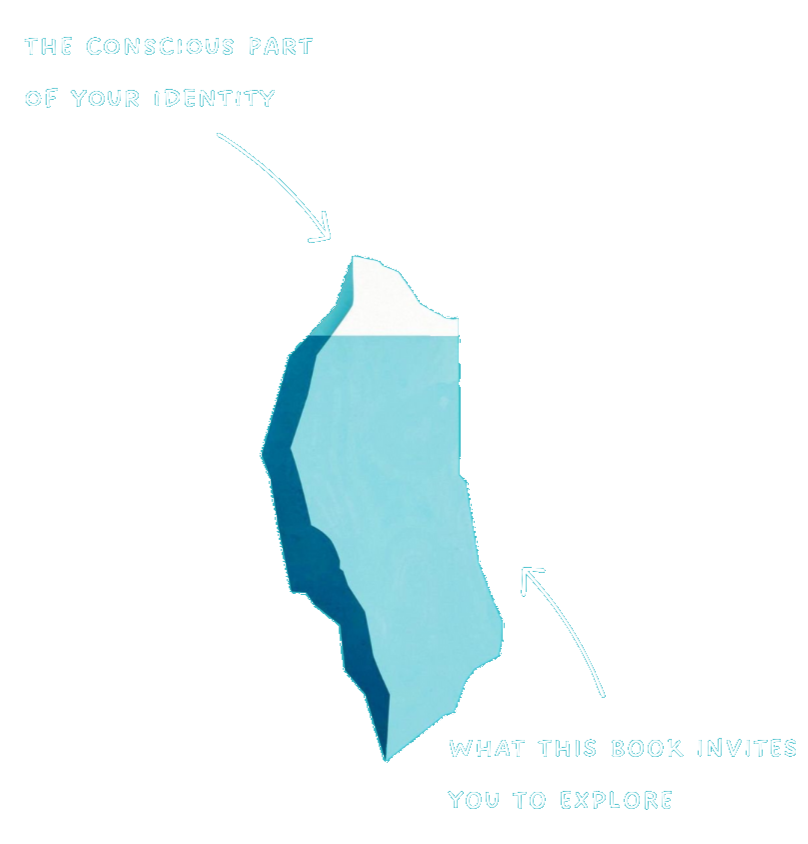 Inner Map Ofreality Cartography of Inner Worlds | A Journey to Deepen the Meaning of our Lives